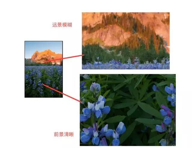 4种风光摄影合成技术 还原现场感受